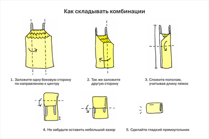 Умное хранение  - фото №6